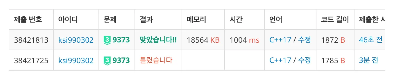 백준 9373번 복도 뚫기-1-17ec3471ea.jpeg